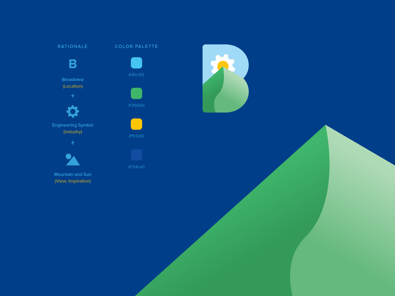 Broadview Solutions logo (v1) by Mujtaba Jaffari on Dribbble