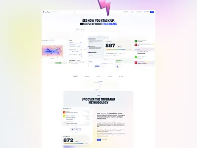 Truerank app branding desktop graphic design interface landing page platform recruitment ui web web design