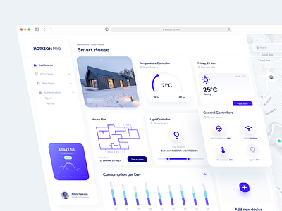 Smart Home - Admin Analytics Dashboard admin admin dashboard admin panel admin ui analytics card chart charts dashboard data graphs interface modern ui panels smart home smart house template