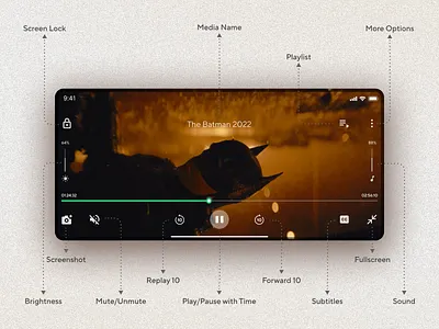 Custom Video Player Interface customize design figma interface media player minimal player player interface video video player video player ui