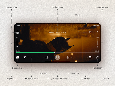 Custom Video Player Interface customize design figma interface media player minimal player player interface video video player video player ui