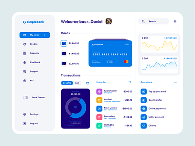 Daily UI 018 / Analytics Chart analytics chart art brand branding challenge clean daily dashboard design illustration logo minimal ui uiux ux vector web