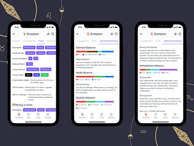 Astrology - Horoscope App app astrology design figma galaxy horoscope inspiration interface mininal mobile mobile design modern navigation space ui ux zodiac