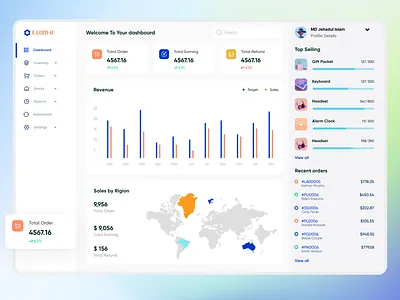 E-commerce dashboard. admin analytics business creative dashboard dashboard design design e commerce ui ui design uiux