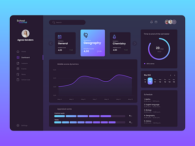 School Journal dashboard design makeevaflchallenge school ui ux web web design