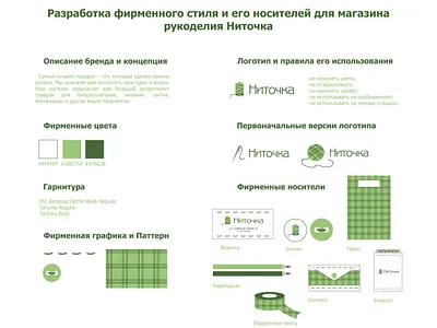 Планшет Ниточка graphic design logo