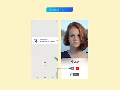 Open/close the door style guide