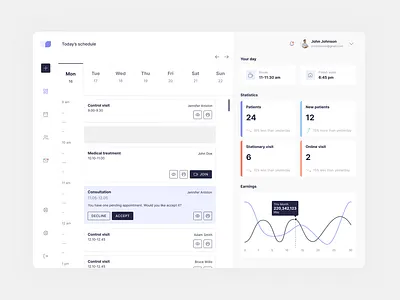 Medical schedule - concept app appointments calendar charts clean concept design dashboard design graphic graphic design medical minimalistic patients schedule statistics timeline ui web app