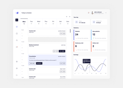 Medical schedule - concept app appointments calendar charts clean concept design dashboard design graphic graphic design medical minimalistic patients schedule statistics timeline ui web app