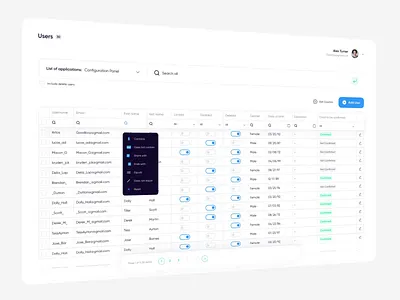 Himitive - Personal Dashboard (admin panel) admin animation design logo motion graphics panel ui