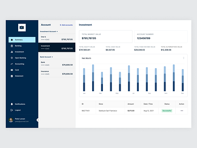 Fintech analytics bank card dashboard design system fintech home product ui ux website