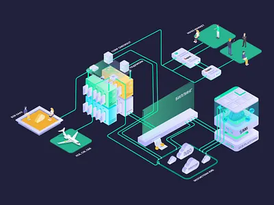 Fintech scheme fintech graphic design illustration vector