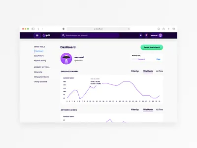 WIP - Puf Dashboard artwork creator dashboard design earn puf seller ui ux web