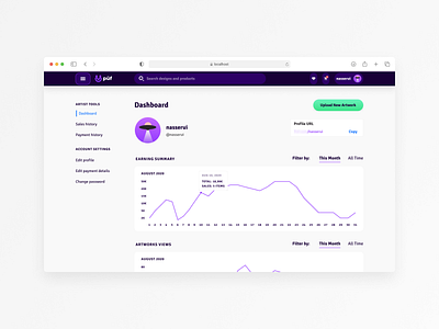 WIP - Puf Dashboard artwork creator dashboard design earn puf seller ui ux web