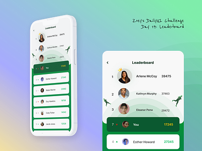 DailyUI challenge Day 19 Leaderboard app dailyui dailyui019 dailyuichallenge dailyuichallenge019 leaderboard leaderboarddesign ui uidesign