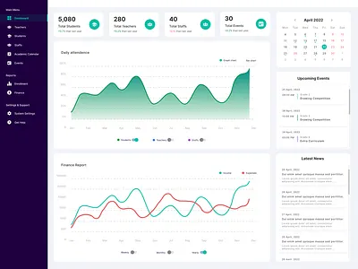 School Management System Admin Dashboard UI design. 2022 admin dashboard app design branding dashboard design figma graphic design illustration landing page mobile motion graphics navigation menu product design school school management system trending 2022 typography ui uxdesign web design