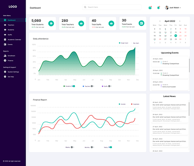 School Management System Admin Dashboard UI design. 2022 admin dashboard app design branding dashboard design figma graphic design illustration landing page mobile motion graphics navigation menu product design school school management system trending 2022 typography ui uxdesign web design