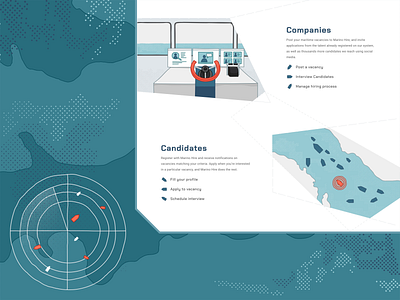 Hiring portal | ARS Marino animation branding design figma hiring portal illustration marino sea ship ui ui design ux ux design water web web system website