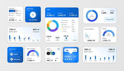 UI Custom Widget - Finance and Analytics branding design graphic design ui ux website