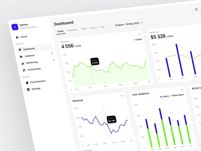 Figma Charts branding charts craftwork dashboard design landing ui web website