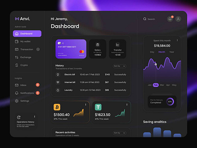 Finance Dashboard UI Design banking budget tracking business crypto dashboard expense tracker finance finance dashboard financial analytics financial technology fintech design interactive ux investment platform modern ui money management payment system transaction history user interface ux ui wallet