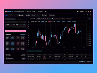 Crypto Exchange SaaS (Dark Mode) app crypto design figma ui ux