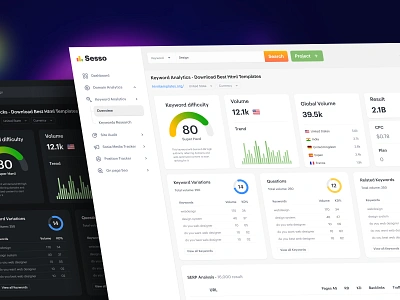 Keyword Analytics Dashboard analyser analytic analytics business chart dark dashboard dashboard design data graph graphic design keyword keyword analytics keyword research management seo seo service website white