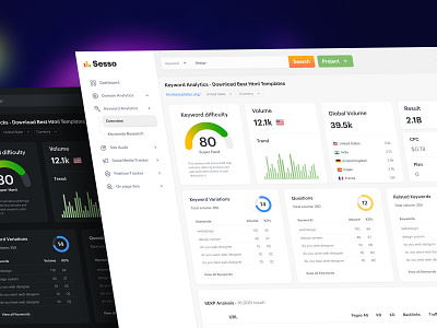 Keyword Analytics Dashboard analyser analytic analytics business chart dark dashboard dashboard design data graph graphic design keyword keyword analytics keyword research management seo seo service website white