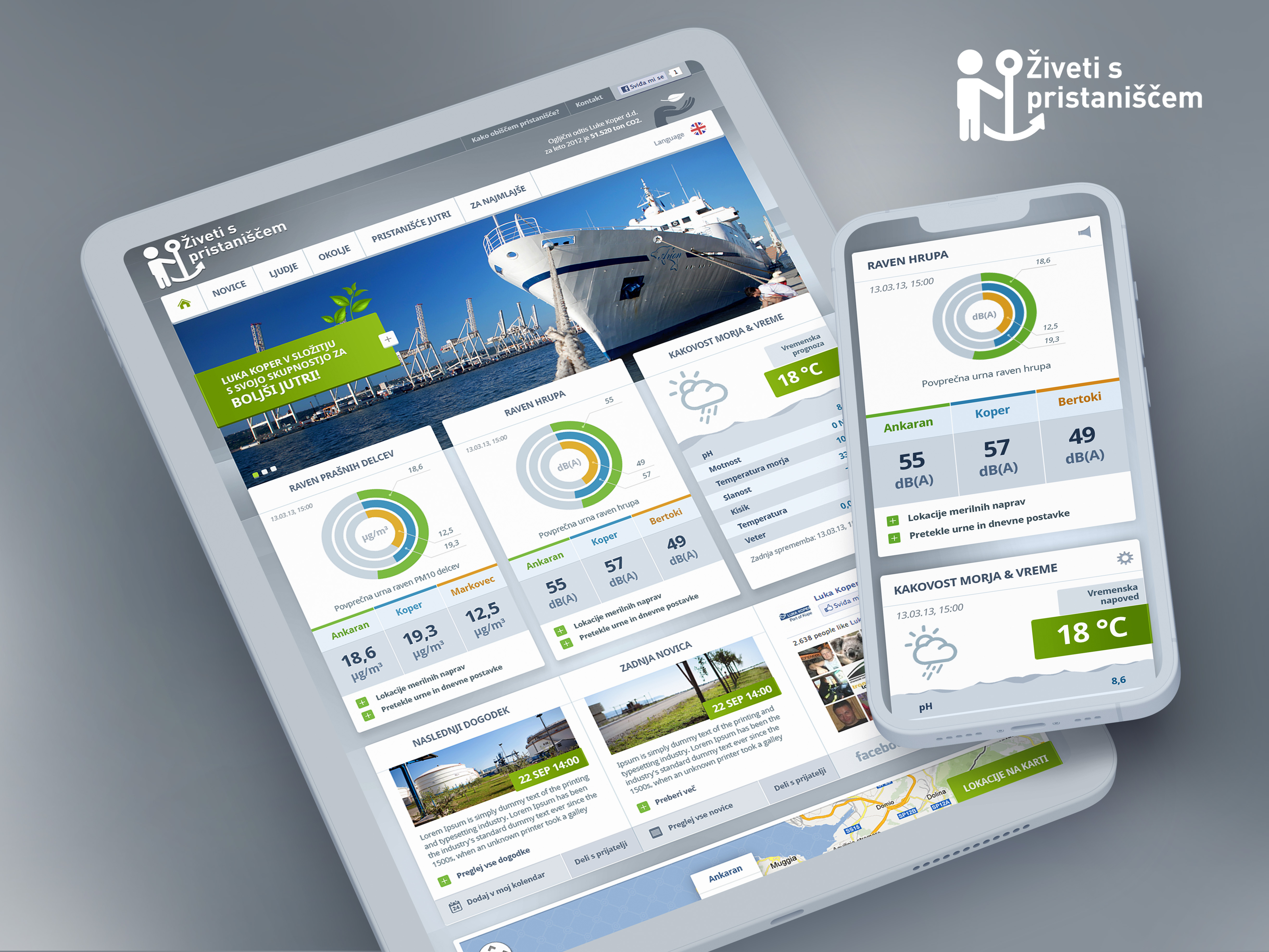 Harbor Koper Website RWD design design mihael.net mobile responsive rwd ui web design