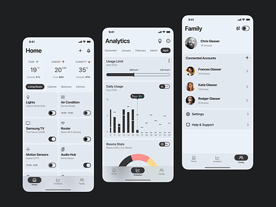 Smart Home - Key Screens app apple black blur clear concept dashboard design device figma glass home infographic ios iphone minimal mobile morphism smart ui