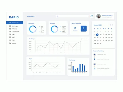 Car Management Platform app design ui
