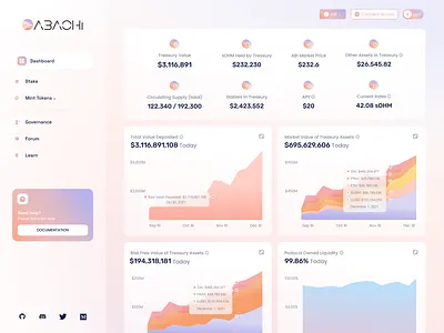 Abachi Web App Dashboard Design abachi dashboard defi frosted glass gradient melbourne ui web 3.0