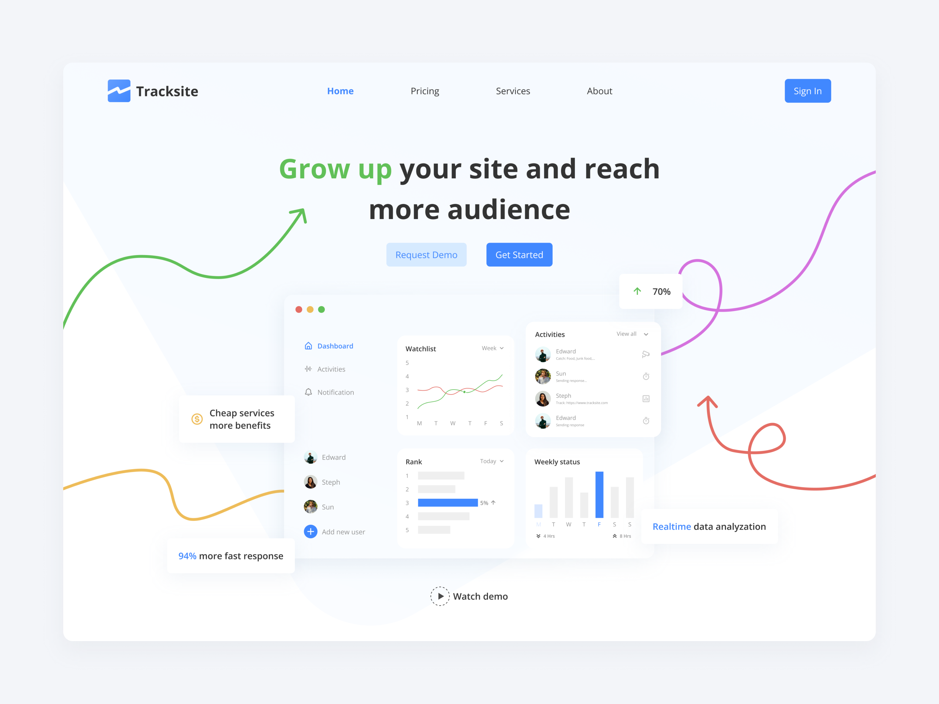 Example of I'll Make You Clean UI/UX Website