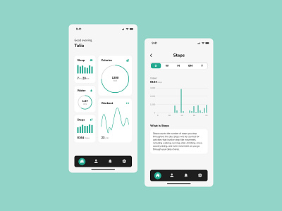 Daily UI :: 018 - Analytics Chart app branding dailyui dailyui 018 dailyui018 design minimal ui ux