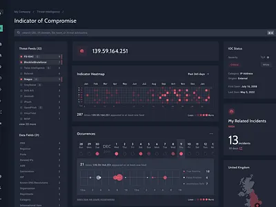 Cybersecurity - Threat Intelligence Research cyb cyber cybersecurity data ioc security threat intelligence ui