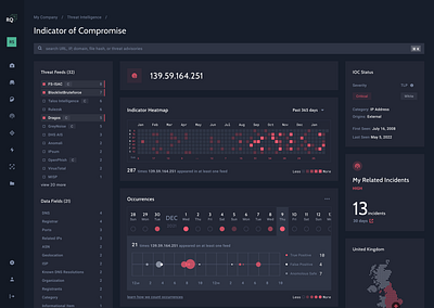 Cybersecurity - Threat Intelligence Research cyb cyber cybersecurity data ioc security threat intelligence ui