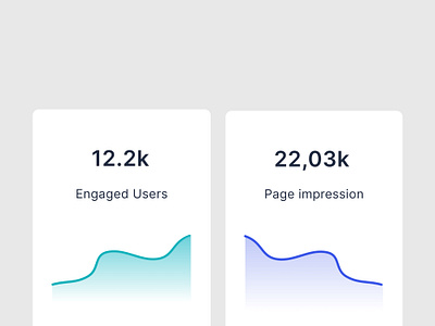 Hope UI Chart Card admin dashboard template admin dashoard amin template best admin dashboard best admin template bootstrap admin dashboard bootstrap admin template branding chart card dashboard design dashboard layout design laravel admin dashboard tailwind css ui uidesign uiux ux design vue js admin dashboard website design