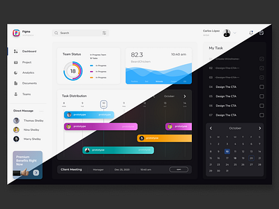 task management dashboard app dashboard design task task managment ui uiux ux web