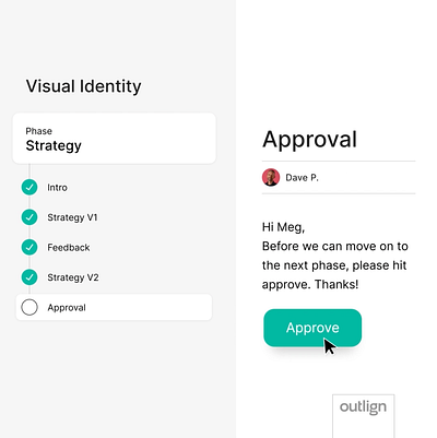 Outlign design launch process product project manage projectmanagement projects saynotoemail ui