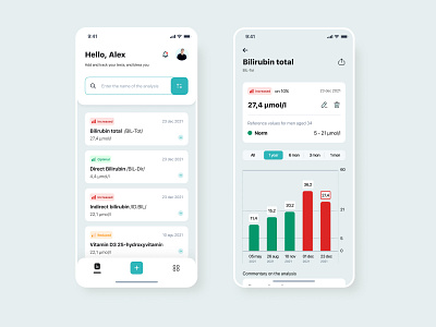 Biomarkers Control App app healthy medical ui ux