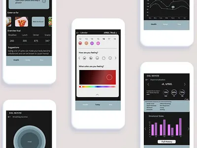Eunoia ai anxiety app blog data design health internet of things mental health technology ui ux