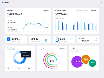 Data Visualization Card - Exploration app bar chart chart circle chart clean data data visualization design flat graph info graphic line chart minimal pie chart progress ui