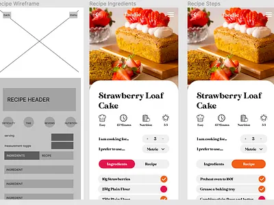 Foodie - Recipe Page V2 app design design recipe ui web web design website design