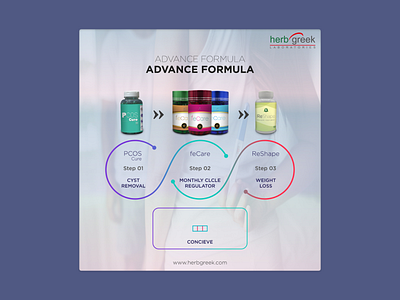 INFOGRAPHIC POST DESIGN IDEA app appdesign branding design food food product graphic design graphic designing illustration infographic infographic design label design login medical medicine product mobile app mobile app design social media post sticker design