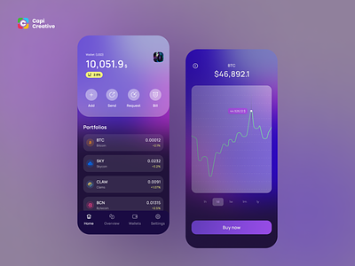 Crypto Tracking Dashboard - Mobile App Concept app bitcoin blockchain capi creative crypto currency exchange dashboard defi design earning finance fintech mobile money tracking ui ui kit uidesign uxdesign