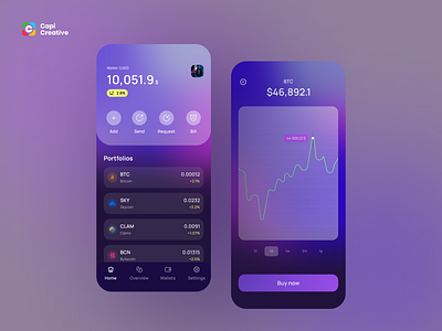 Crypto Tracking Dashboard - Mobile App Concept by Capi Creative on Dribbble