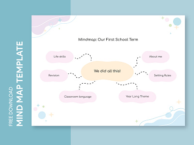 Creative Mind Map Free Google Docs Template business corporate design doc docs document google map mind mindmap ms print printing project template templates word