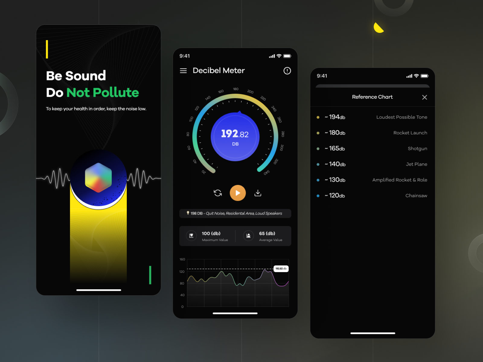 Decibel detecting application by Galaxy UX Studio on Dribbble