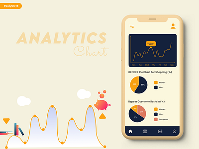 Analytics Chart DailyUI018 analytics chart analytics ui chart daily ui 018 daily ui inspiration dailyui dailyui 18 mobile app design mobile app ui design mobile ui design product app design ui