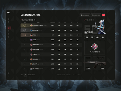 Daily UI #019 - Leaderboard 019 agent dailyui dailyui019 design leader leaderboard levels minimal rank ranks statistics stats table ui valorant video games